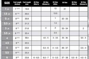 Riedell Ice Skates Sizing: Your Perfect Fit Guide Learn to Surf & Skate: A Beginner's Step-by-Step Guide Riedell Ice Skates Sizing: Your Perfect Fit Guide | Learn to Surf & Skate: A Beginner's Step-by-Step Guide