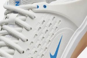 Best Nike Skate Shoes Nyjah Edition: Performance & Style Learn to Surf & Skate: A Beginner's Step-by-Step Guide Best Nike Skate Shoes Nyjah Edition: Performance & Style | Learn to Surf & Skate: A Beginner's Step-by-Step Guide