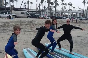Learn Surf Lessons Oceanside, CA: Get Started Today! Learn to Surf & Skate: A Beginner's Step-by-Step Guide Learn Surf Lessons Oceanside, CA: Get Started Today! | Learn to Surf & Skate: A Beginner's Step-by-Step Guide