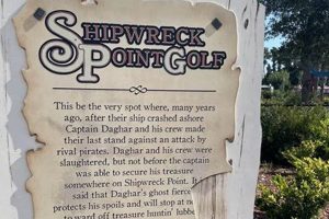 Discover Shipwreck Point Golf & Surf City: Your Coastal Escape! Learn to Surf & Skate: A Beginner's Step-by-Step Guide Discover Shipwreck Point Golf & Surf City: Your Coastal Escape! | Learn to Surf & Skate: A Beginner's Step-by-Step Guide
