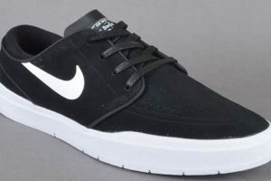 Why Stefan Janoski Skate Shoes Still Reign Supreme Learn to Surf & Skate: A Beginner's Step-by-Step Guide Why Stefan Janoski Skate Shoes Still Reign Supreme | Learn to Surf & Skate: A Beginner's Step-by-Step Guide