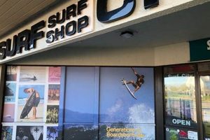Your Guide to Surf City Surf Shop NC: Gear & More! Learn to Surf & Skate: A Beginner's Step-by-Step Guide Your Guide to Surf City Surf Shop NC: Gear & More! | Learn to Surf & Skate: A Beginner's Step-by-Step Guide