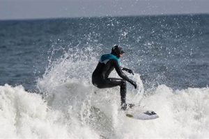 Your OBX Surf Report: Waves, Weather & More! Learn to Surf & Skate: A Beginner's Step-by-Step Guide Your OBX Surf Report: Waves, Weather & More! | Learn to Surf & Skate: A Beginner's Step-by-Step Guide