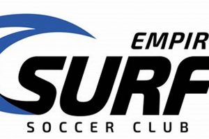 Discover Empire Surf Soccer Club: Your Path to Success! Learn to Surf & Skate: A Beginner's Step-by-Step Guide Discover Empire Surf Soccer Club: Your Path to Success! | Learn to Surf & Skate: A Beginner's Step-by-Step Guide