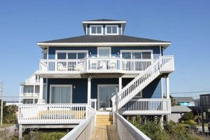 Your Beach Place Realty: Surf City NC Homes for Sale! Learn to Surf & Skate: A Beginner's Step-by-Step Guide Your Beach Place Realty: Surf City NC Homes for Sale! | Learn to Surf & Skate: A Beginner's Step-by-Step Guide