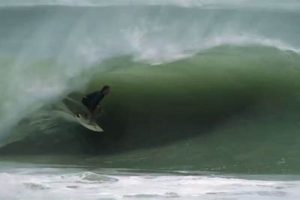 Ormond Beach FL Surf Report: Your Daily Wave Guide Learn to Surf & Skate: A Beginner's Step-by-Step Guide Ormond Beach FL Surf Report: Your Daily Wave Guide | Learn to Surf & Skate: A Beginner's Step-by-Step Guide