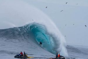 Big Wave Surfing: Conquering 100 Foot Waves, the Ultimate Challenge Learn to Surf & Skate: A Beginner's Step-by-Step Guide Big Wave Surfing: Conquering 100 Foot Waves, the Ultimate Challenge | Learn to Surf & Skate: A Beginner's Step-by-Step Guide