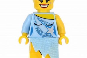 Build a Lego Ice Skater: Brick Skating Fun! Learn to Surf & Skate: A Beginner's Step-by-Step Guide Build a Lego Ice Skater: Brick Skating Fun! | Learn to Surf & Skate: A Beginner's Step-by-Step Guide