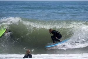 Your Ultimate Long Beach NY Surf Report Guide Learn to Surf & Skate: A Beginner's Step-by-Step Guide Your Ultimate Long Beach NY Surf Report Guide | Learn to Surf & Skate: A Beginner's Step-by-Step Guide