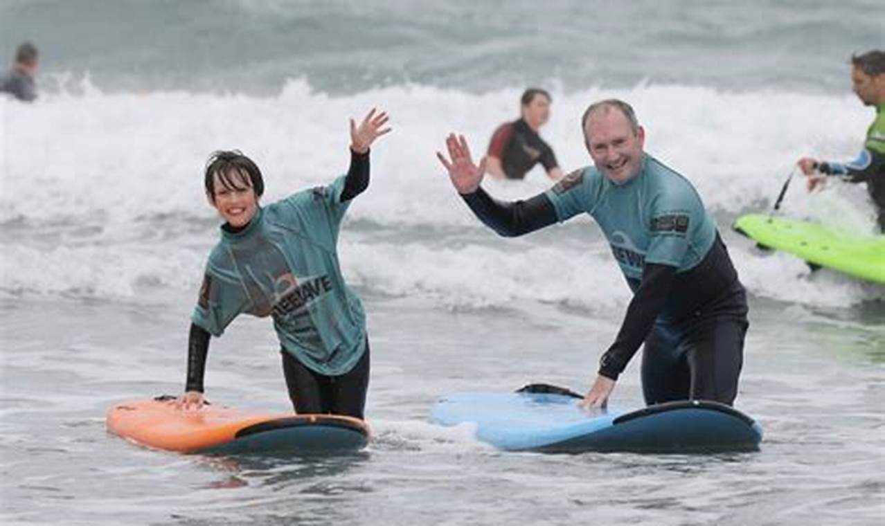 Get Started! Surfing Lessons: Ride the Waves Now Learn to Surf & Skate: A Beginner's Step-by-Step Guide Get Started! Surfing Lessons: Ride the Waves Now | Learn to Surf & Skate: A Beginner's Step-by-Step Guide
