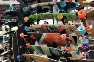 Miami Skate Shop: Your FL Skate HQ | [Shop Name] | Learn to Surf & Skate: A Beginner's Step-by-Step Guide