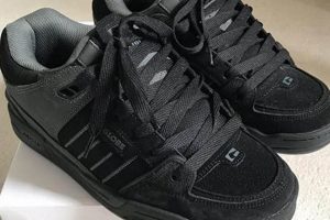 Best Chunky Skate Shoes Brands: Style & Performance Learn to Surf & Skate: A Beginner's Step-by-Step Guide Best Chunky Skate Shoes Brands: Style & Performance | Learn to Surf & Skate: A Beginner's Step-by-Step Guide