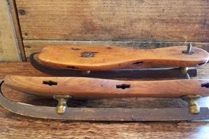 Old-Time Gliders: Vintage Wooden Ice Skates & History Learn to Surf & Skate: A Beginner's Step-by-Step Guide Old-Time Gliders: Vintage Wooden Ice Skates & History | Learn to Surf & Skate: A Beginner's Step-by-Step Guide