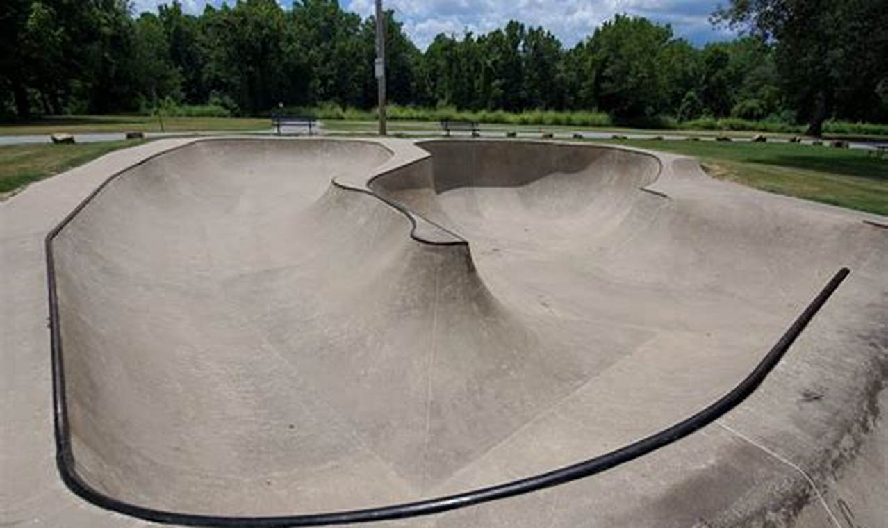 Riverview Skate Park: Your Ultimate Skate Destination Learn to Surf & Skate: A Beginner's Step-by-Step Guide Riverview Skate Park: Your Ultimate Skate Destination | Learn to Surf & Skate: A Beginner's Step-by-Step Guide