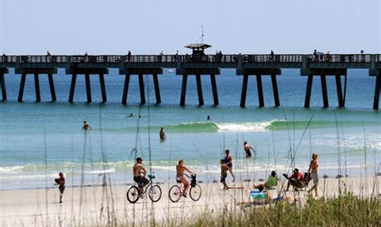 Your Guide to Surfing Jacksonville Beach, FL Waves Learn to Surf & Skate: A Beginner's Step-by-Step Guide Your Guide to Surfing Jacksonville Beach, FL Waves | Learn to Surf & Skate: A Beginner's Step-by-Step Guide