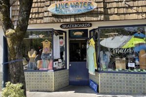 Your Local Live Water Surf Shop: Gear & More! Learn to Surf & Skate: A Beginner's Step-by-Step Guide Your Local Live Water Surf Shop: Gear & More! | Learn to Surf & Skate: A Beginner's Step-by-Step Guide