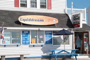Your Local Liquid Dreams Surf Shop: Gear & More! Learn to Surf & Skate: A Beginner's Step-by-Step Guide Your Local Liquid Dreams Surf Shop: Gear & More! | Learn to Surf & Skate: A Beginner's Step-by-Step Guide