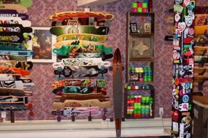 Find the Best Skate Shops Near Me: [City/Area] Guide | Learn to Surf & Skate: A Beginner's Step-by-Step Guide