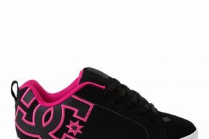 Best Skate Shoes for Women: Style & Performance! Learn to Surf & Skate: A Beginner's Step-by-Step Guide Best Skate Shoes for Women: Style & Performance! | Learn to Surf & Skate: A Beginner's Step-by-Step Guide