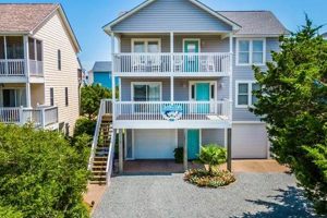 Surf City Real Estate: Find Your Dream Home! Learn to Surf & Skate: A Beginner's Step-by-Step Guide Surf City Real Estate: Find Your Dream Home! | Learn to Surf & Skate: A Beginner's Step-by-Step Guide