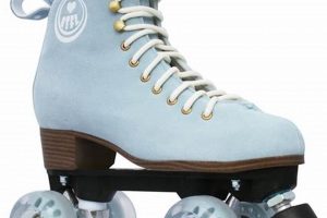 Top Rated Best Roller Skates for Women - [Year] Guide | Learn to Surf & Skate: A Beginner's Step-by-Step Guide