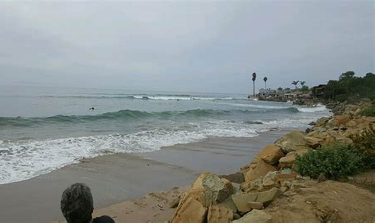 Mondos Beach Surf Report: Get Today's Surf Conditions! Learn to Surf & Skate: A Beginner's Step-by-Step Guide Mondos Beach Surf Report: Get Today's Surf Conditions! | Learn to Surf & Skate: A Beginner's Step-by-Step Guide
