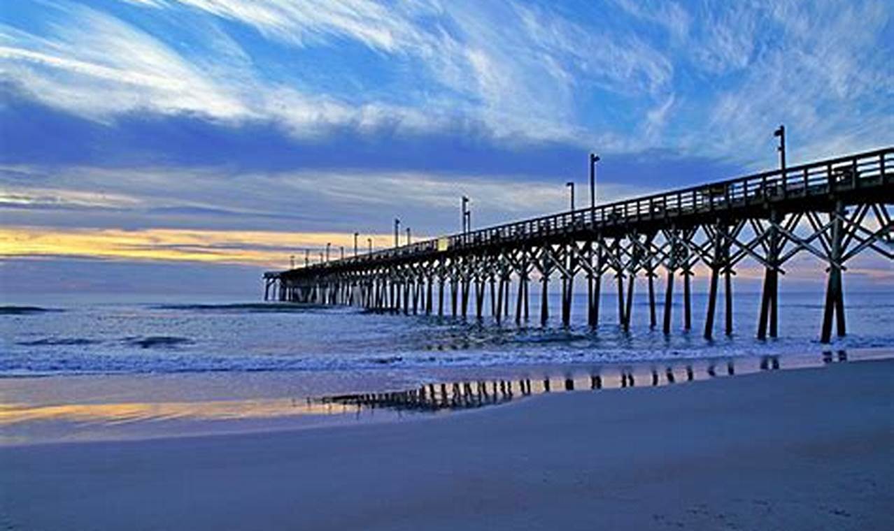 Fish On! Surf City NC Fishing Pier Guide & Tips Learn to Surf & Skate: A Beginner's Step-by-Step Guide Fish On! Surf City NC Fishing Pier Guide & Tips | Learn to Surf & Skate: A Beginner's Step-by-Step Guide