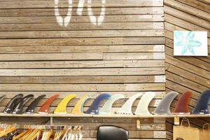 Your Guide to LB Surf Shop: Gear, Boards & More! Learn to Surf & Skate: A Beginner's Step-by-Step Guide Your Guide to LB Surf Shop: Gear, Boards & More! | Learn to Surf & Skate: A Beginner's Step-by-Step Guide