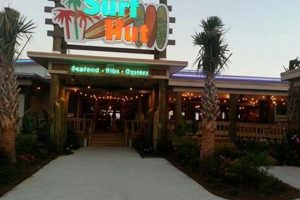 Your Guide to Surf Hut Miramar Beach | Rentals & More Learn to Surf & Skate: A Beginner's Step-by-Step Guide Your Guide to Surf Hut Miramar Beach | Rentals & More | Learn to Surf & Skate: A Beginner's Step-by-Step Guide
