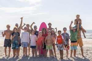 Learn Surfing: St Augustine, FL Lessons & More! Learn to Surf & Skate: A Beginner's Step-by-Step Guide Learn Surfing: St Augustine, FL Lessons & More! | Learn to Surf & Skate: A Beginner's Step-by-Step Guide