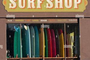 Your Guide: Surf Shop California Adventures Learn to Surf & Skate: A Beginner's Step-by-Step Guide Your Guide: Surf Shop California Adventures | Learn to Surf & Skate: A Beginner's Step-by-Step Guide