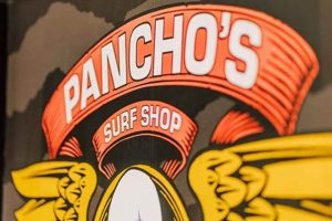 Your Guide to Pancho's Surf Shop: Gear, Repairs & More Learn to Surf & Skate: A Beginner's Step-by-Step Guide Your Guide to Pancho's Surf Shop: Gear, Repairs & More | Learn to Surf & Skate: A Beginner's Step-by-Step Guide