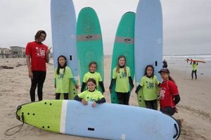 Book Now: Surf Lessons California - Deals & Locations! Learn to Surf & Skate: A Beginner's Step-by-Step Guide Book Now: Surf Lessons California - Deals & Locations! | Learn to Surf & Skate: A Beginner's Step-by-Step Guide
