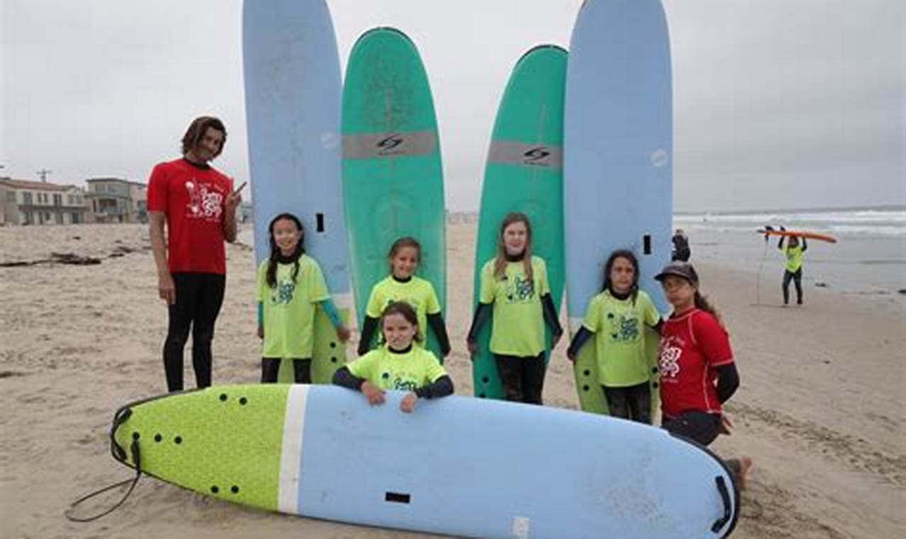 Book Now: Surf Lessons California - Deals & Locations! Learn to Surf & Skate: A Beginner's Step-by-Step Guide Book Now: Surf Lessons California - Deals & Locations! | Learn to Surf & Skate: A Beginner's Step-by-Step Guide