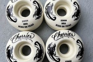 Find Your Fix: Thirsty Skate Shop Deals! Learn to Surf & Skate: A Beginner's Step-by-Step Guide Find Your Fix: Thirsty Skate Shop Deals! | Learn to Surf & Skate: A Beginner's Step-by-Step Guide
