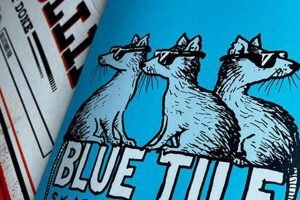Find Your Ride: Blue Tile Skate Shop Near You! Learn to Surf & Skate: A Beginner's Step-by-Step Guide Find Your Ride: Blue Tile Skate Shop Near You! | Learn to Surf & Skate: A Beginner's Step-by-Step Guide