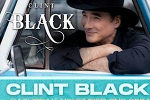 Surf City & Clint Black: NC Connection? Find Out! | Learn to Surf & Skate: A Beginner's Step-by-Step Guide