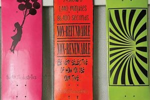 Your Guide to Asheville Skate Shops: Gear & Community! Learn to Surf & Skate: A Beginner's Step-by-Step Guide Your Guide to Asheville Skate Shops: Gear & Community! | Learn to Surf & Skate: A Beginner's Step-by-Step Guide