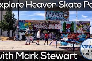 Explore Heaven Skate Park: Your Ultimate Skate Spot! Learn to Surf & Skate: A Beginner's Step-by-Step Guide Explore Heaven Skate Park: Your Ultimate Skate Spot! | Learn to Surf & Skate: A Beginner's Step-by-Step Guide