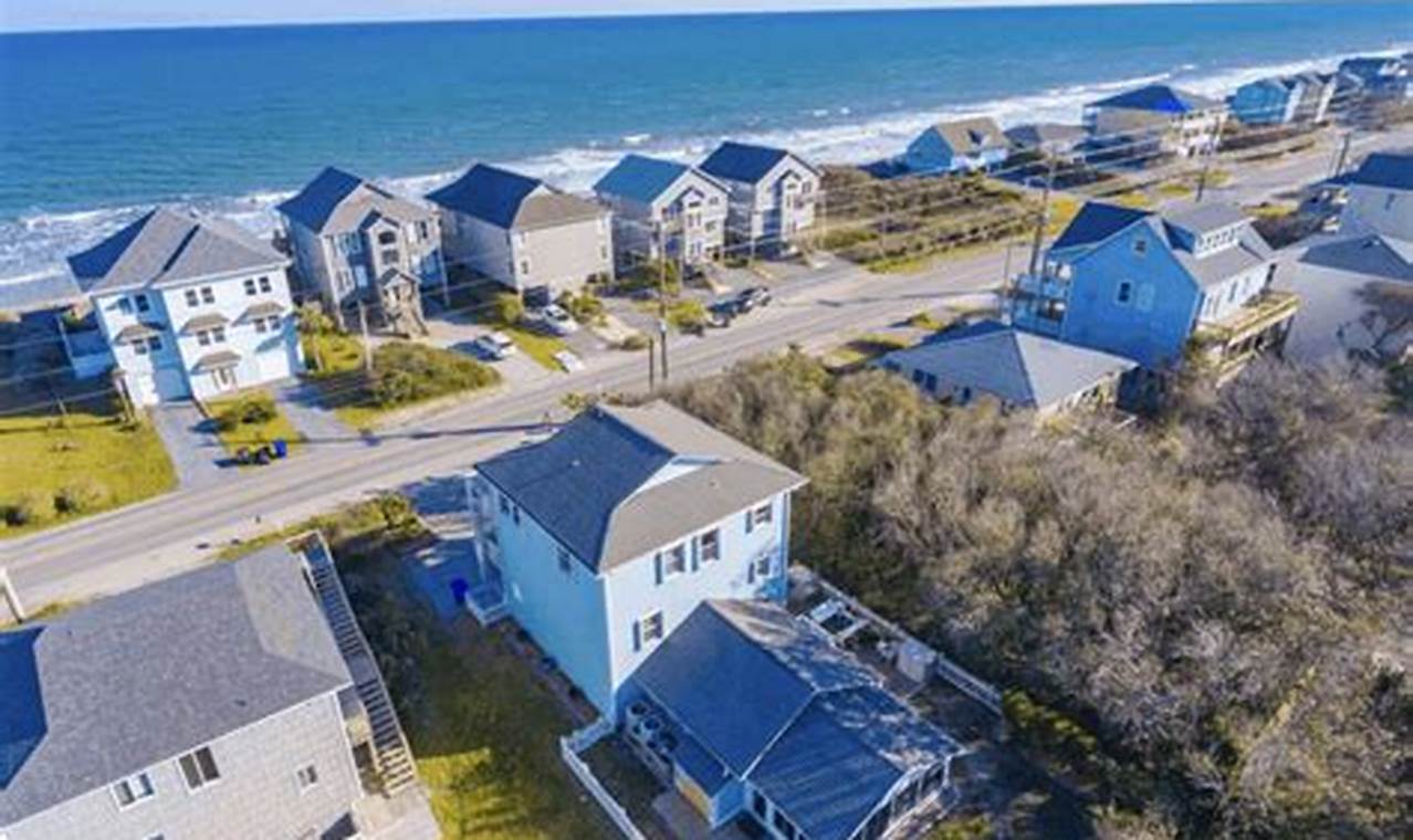 Shop the Best Stores in Surf City, NC - Local & More! Learn to Surf & Skate: A Beginner's Step-by-Step Guide Shop the Best Stores in Surf City, NC - Local & More! | Learn to Surf & Skate: A Beginner's Step-by-Step Guide