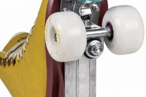 Best Skate Shop Kansas City: Gear & More! Learn to Surf & Skate: A Beginner's Step-by-Step Guide Best Skate Shop Kansas City: Gear & More! | Learn to Surf & Skate: A Beginner's Step-by-Step Guide