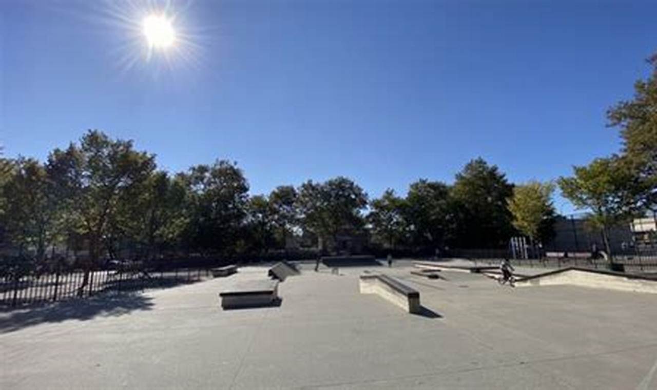Explore London Planetree Skate Park: A Local Gem! Learn to Surf & Skate: A Beginner's Step-by-Step Guide Explore London Planetree Skate Park: A Local Gem! | Learn to Surf & Skate: A Beginner's Step-by-Step Guide