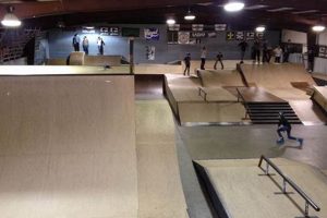Greenville's Best Skate Parks: Your Local Guide Learn to Surf & Skate: A Beginner's Step-by-Step Guide Greenville's Best Skate Parks: Your Local Guide | Learn to Surf & Skate: A Beginner's Step-by-Step Guide