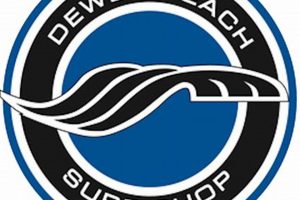 Your Dewey Beach Surf Shop Guide | Gear & More Learn to Surf & Skate: A Beginner's Step-by-Step Guide Your Dewey Beach Surf Shop Guide | Gear & More | Learn to Surf & Skate: A Beginner's Step-by-Step Guide