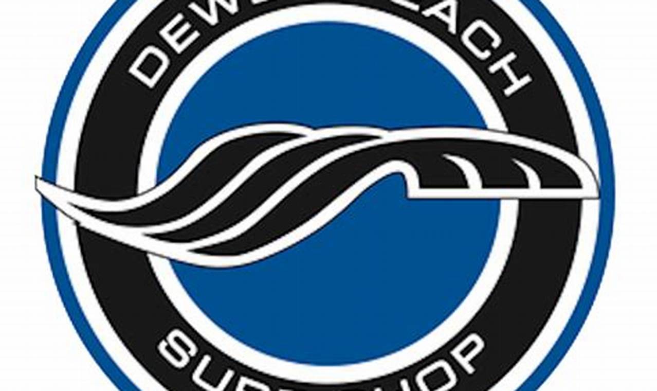Your Dewey Beach Surf Shop Guide | Gear & More Learn to Surf & Skate: A Beginner's Step-by-Step Guide Your Dewey Beach Surf Shop Guide | Gear & More | Learn to Surf & Skate: A Beginner's Step-by-Step Guide