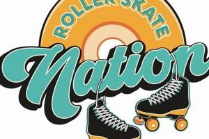 Discover the Roller Skate Nation: Community & More! | Learn to Surf & Skate: A Beginner's Step-by-Step Guide