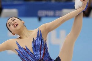 Elite Asian Ice Skaters: Performance & Legacy Learn to Surf & Skate: A Beginner's Step-by-Step Guide Elite Asian Ice Skaters: Performance & Legacy | Learn to Surf & Skate: A Beginner's Step-by-Step Guide