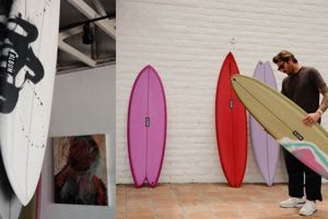Local Freeride Surf & Skate Shop: Gear Up & Shred! Learn to Surf & Skate: A Beginner's Step-by-Step Guide Local Freeride Surf & Skate Shop: Gear Up & Shred! | Learn to Surf & Skate: A Beginner's Step-by-Step Guide