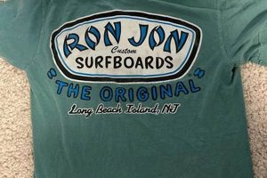 Shop Ron Jon Surf Shop T-Shirts: Styles & More! Learn to Surf & Skate: A Beginner's Step-by-Step Guide Shop Ron Jon Surf Shop T-Shirts: Styles & More! | Learn to Surf & Skate: A Beginner's Step-by-Step Guide
