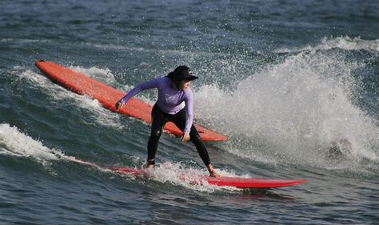 Learn Surf: Puerto Escondido Surf Lessons & More! Learn to Surf & Skate: A Beginner's Step-by-Step Guide Learn Surf: Puerto Escondido Surf Lessons & More! | Learn to Surf & Skate: A Beginner's Step-by-Step Guide